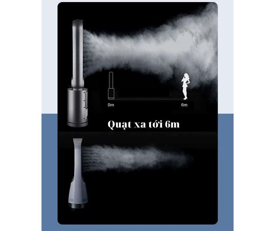Quạt Không Cánh Lọc Không Khí Bụi Mịn 5IN1 CHIGO FKL