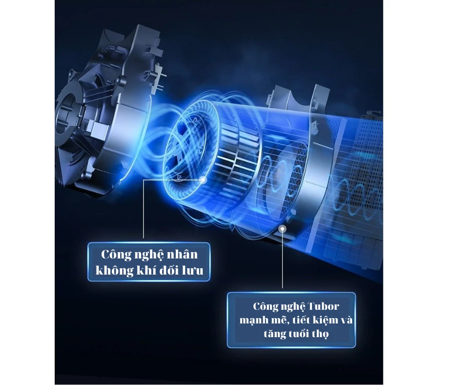 Quạt Không Cánh Lọc Không Khí Bụi Mịn 5IN1 CHIGO FKL