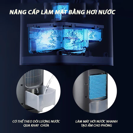 Quạt Không Cánh Lọc Không Khí Bụi Mịn 5IN1 CHIGO FKL